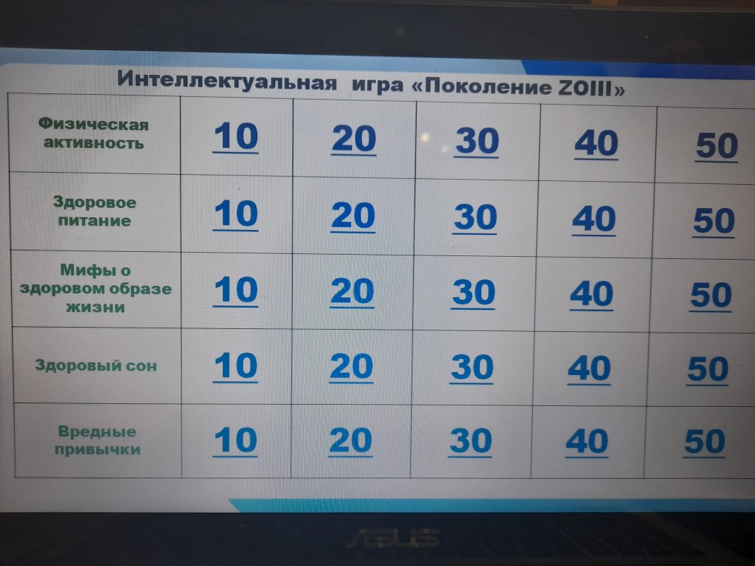 Качественные продукты –залог здоровья | 14.04.2022 | Киров - БезФормата